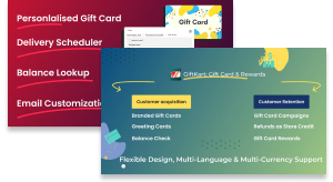 Giftkart: gift card suite banner