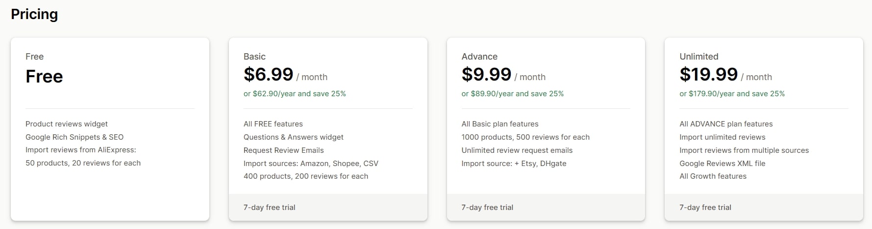 Ryviu review app plans and prices