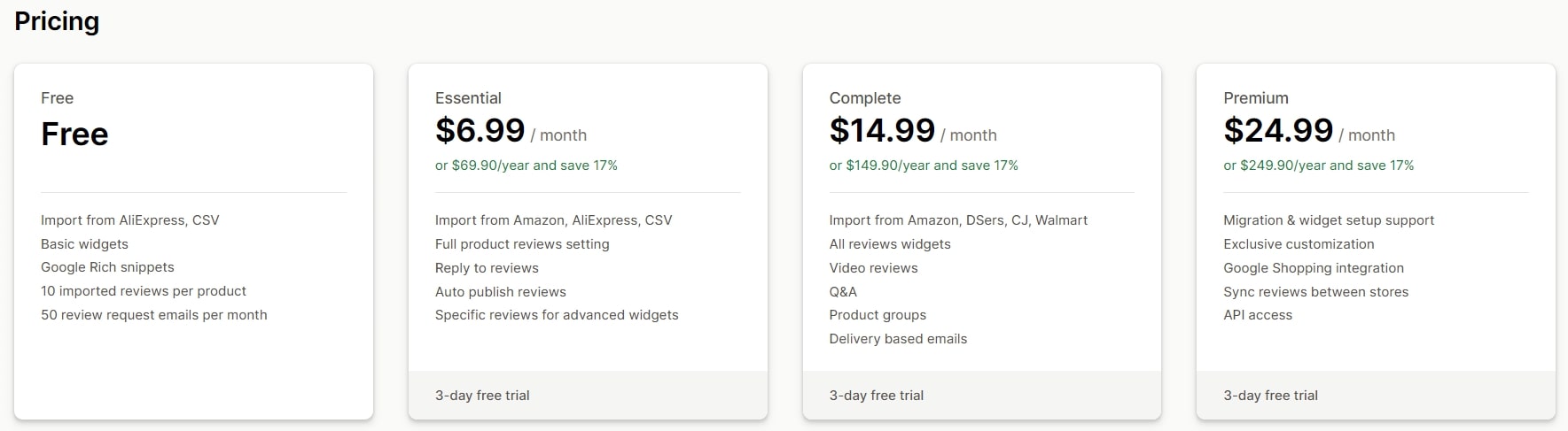 LAI Product Amazon Review app plans and prices