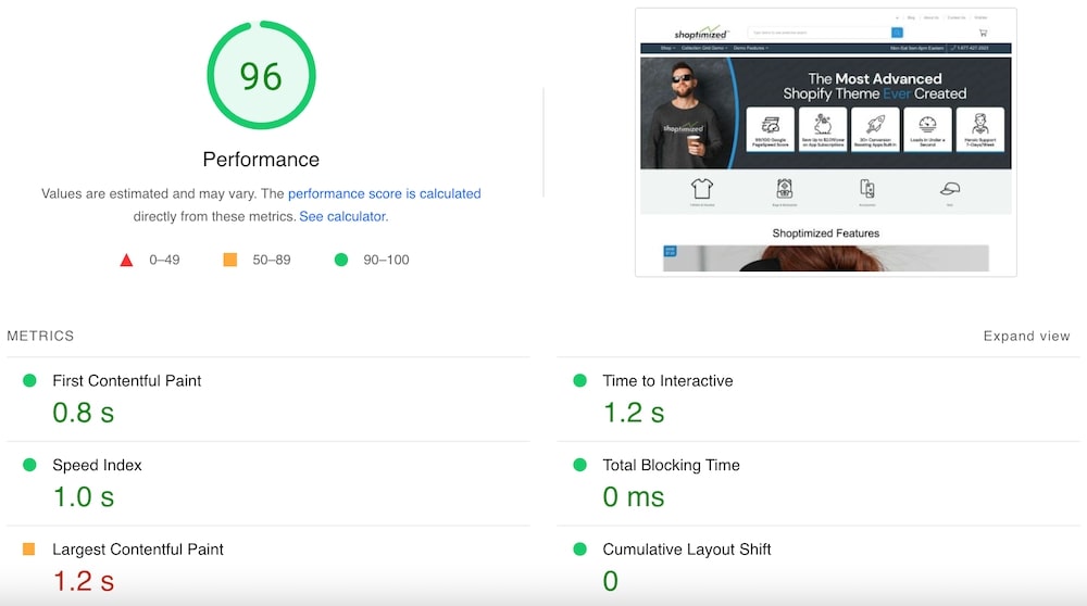shoptimized shopify theme page speed results on desktop