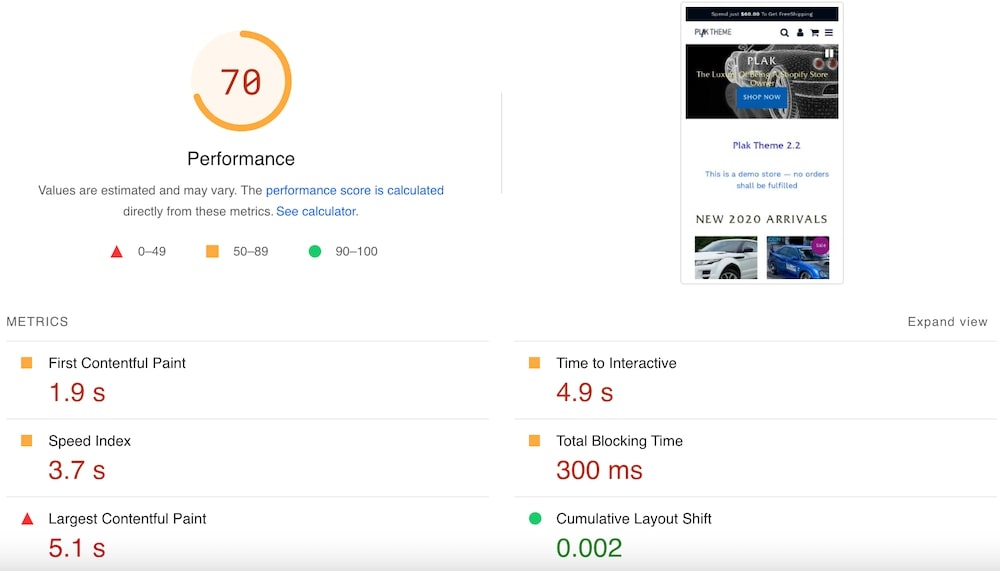 plak shopify theme page speed results on mobile
