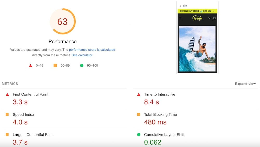 ride shopify theme page speed results on mobile