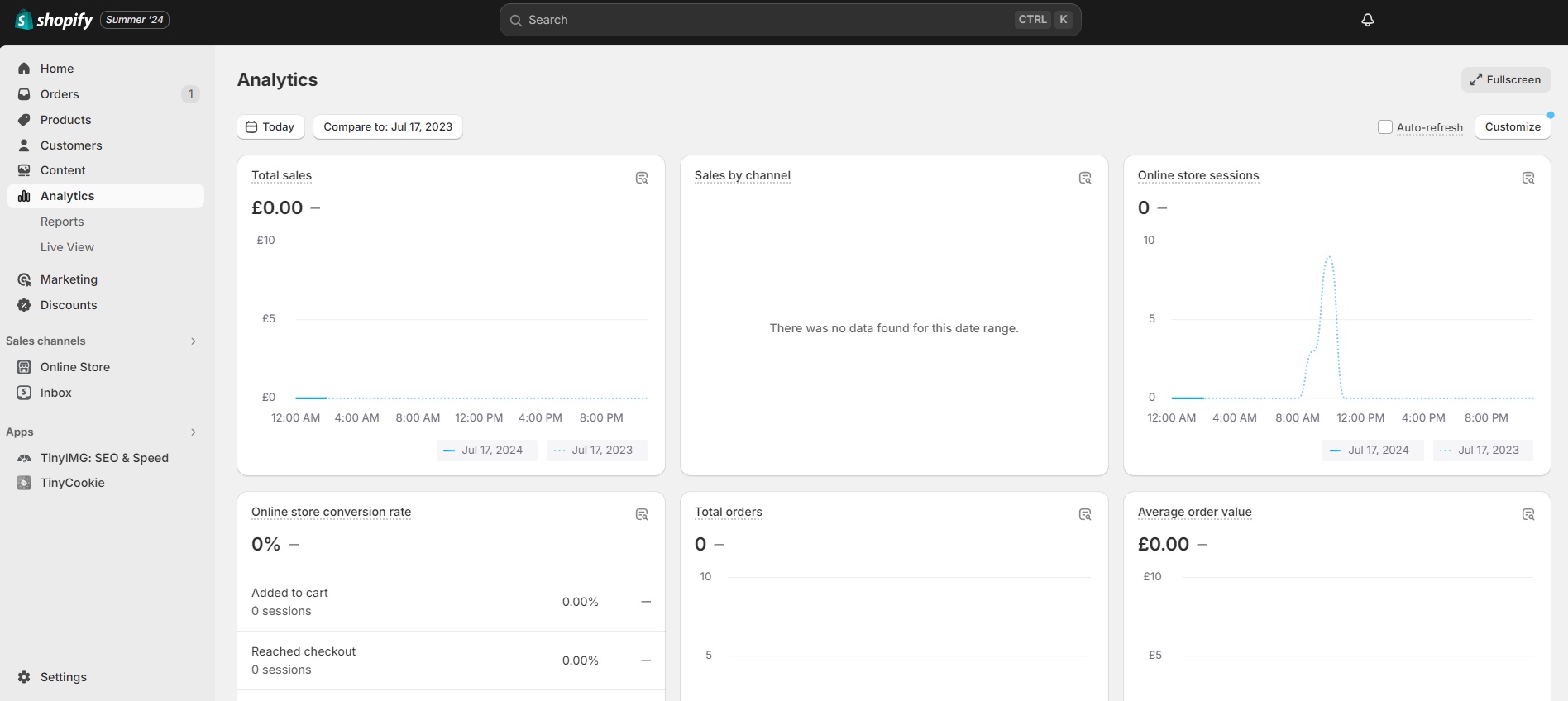 Shopify Analytics report example in Admin dashboard