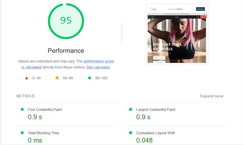 Turbo theme Google Lighthouse results