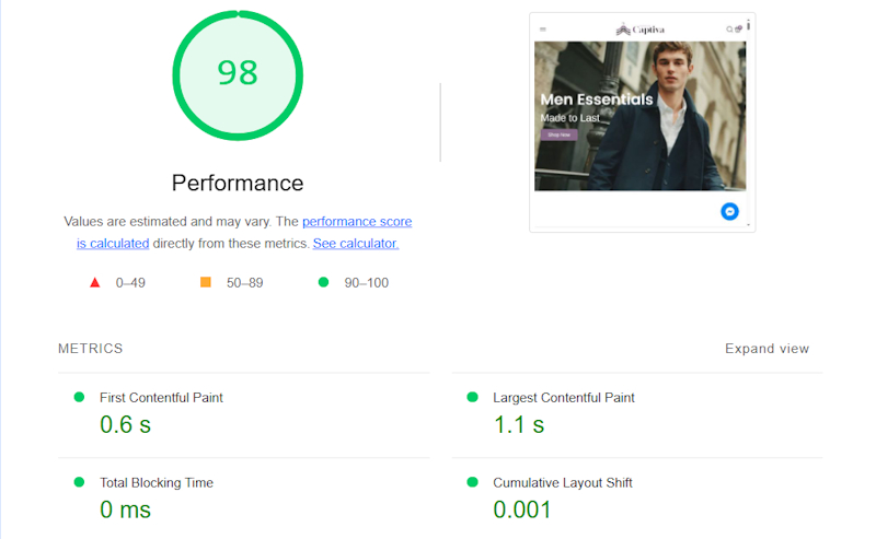 Booster theme Google Lighthouse results