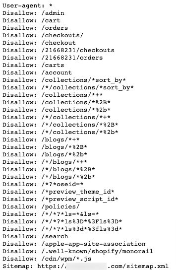 an example of the default Shopify robots.txt file
