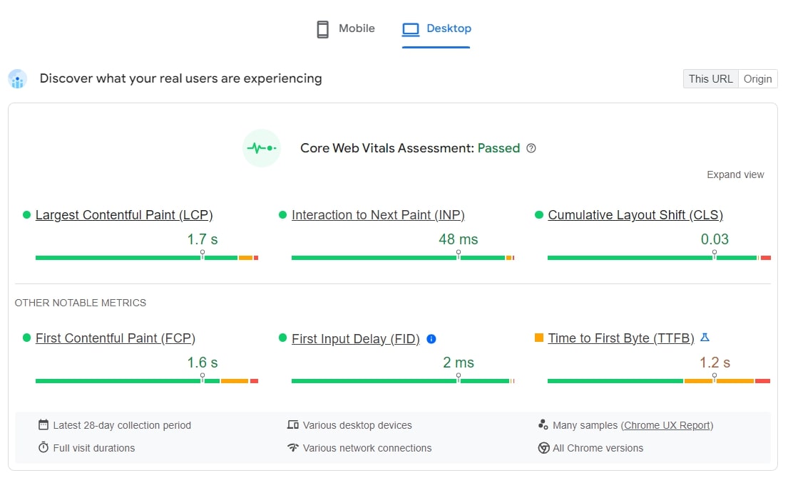 Core Web Vitals test result example
