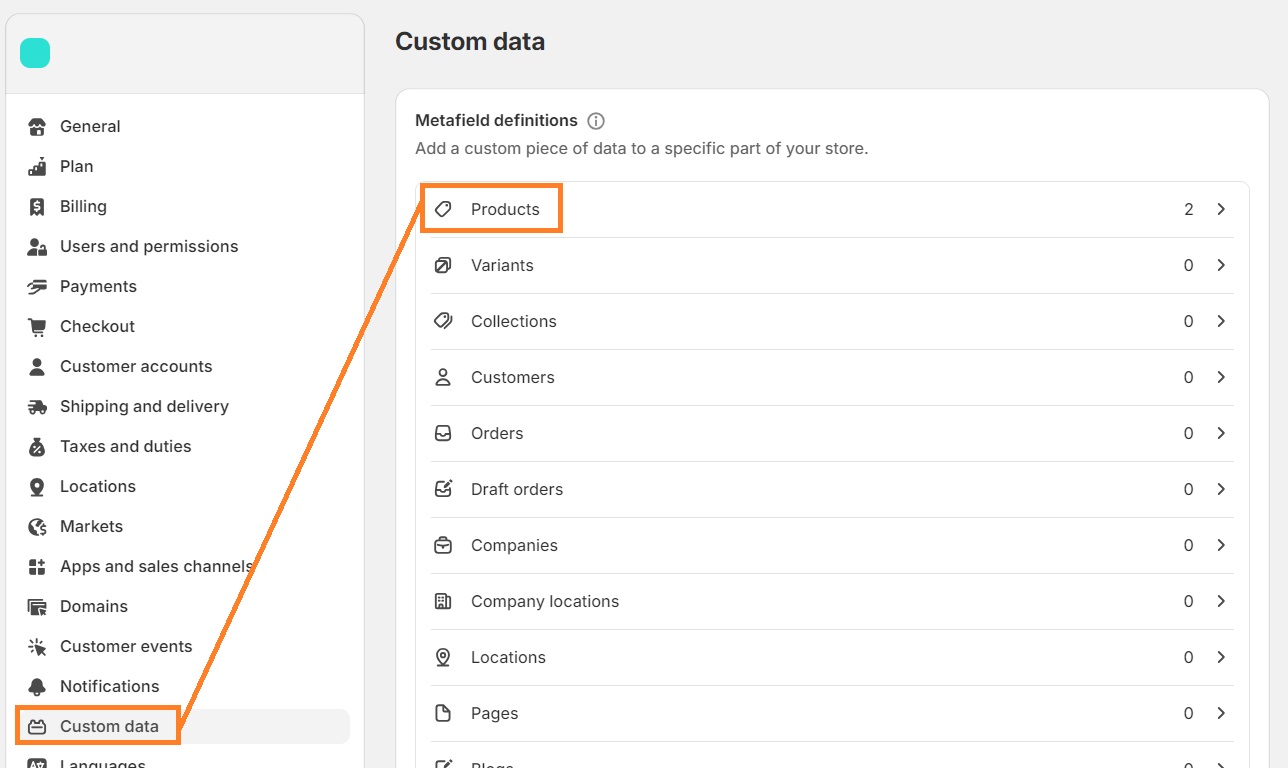 Create custom data in Shopify