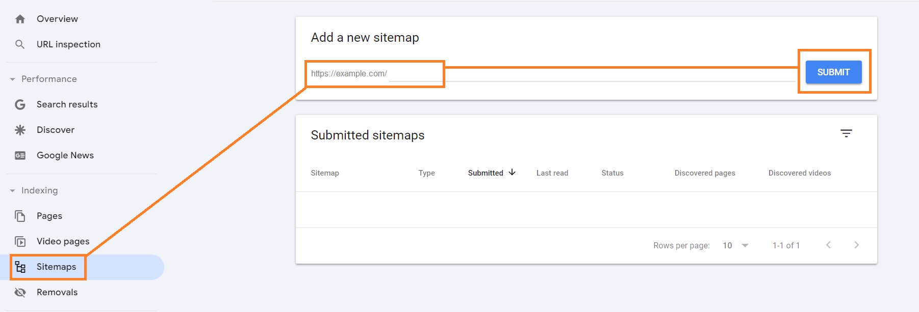 Submit sitemap search console
