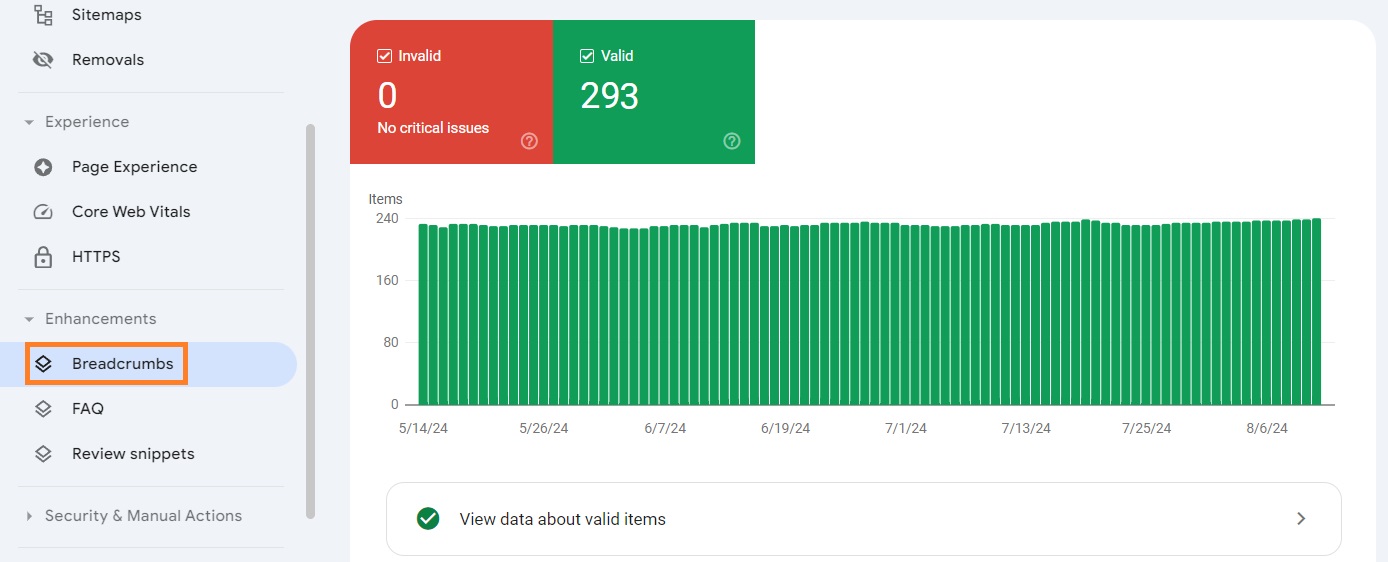 Page indexing on Google Search Console