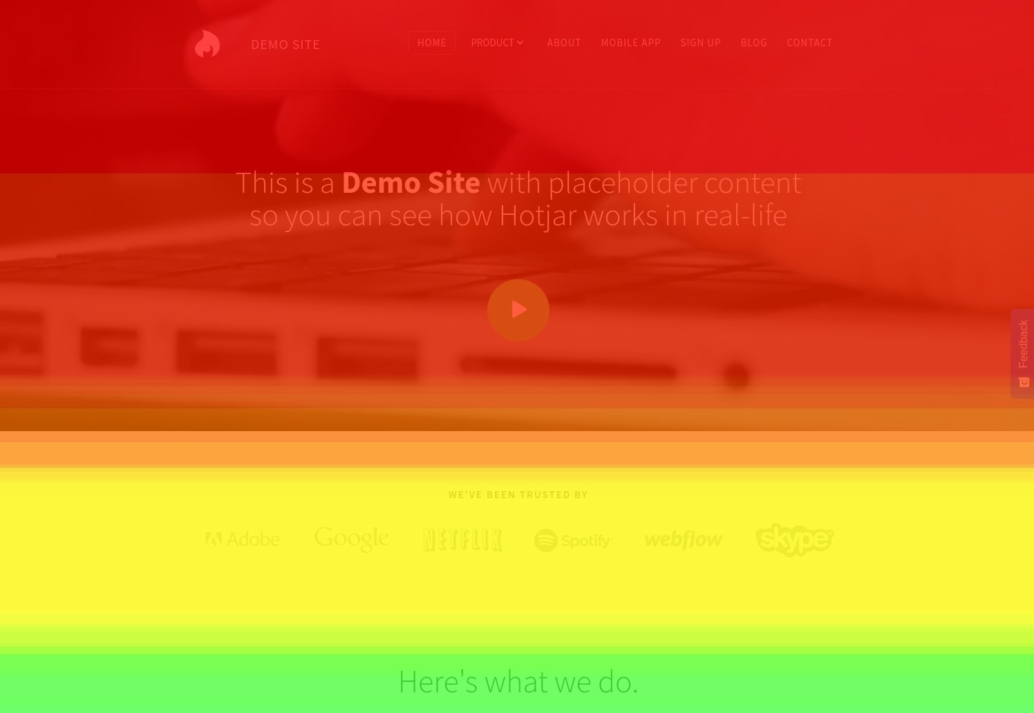 Scroll heatmap example on Hotjar