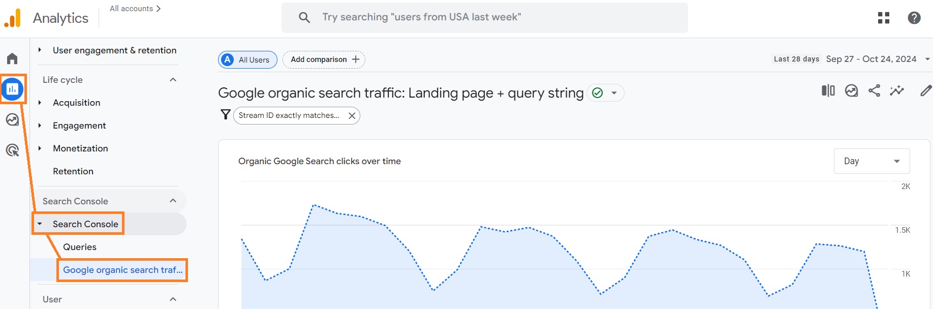Google organic search traffic in Google Analytics