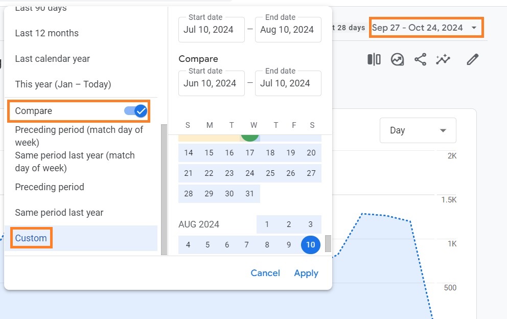 How to compare dates in Google Analytics
