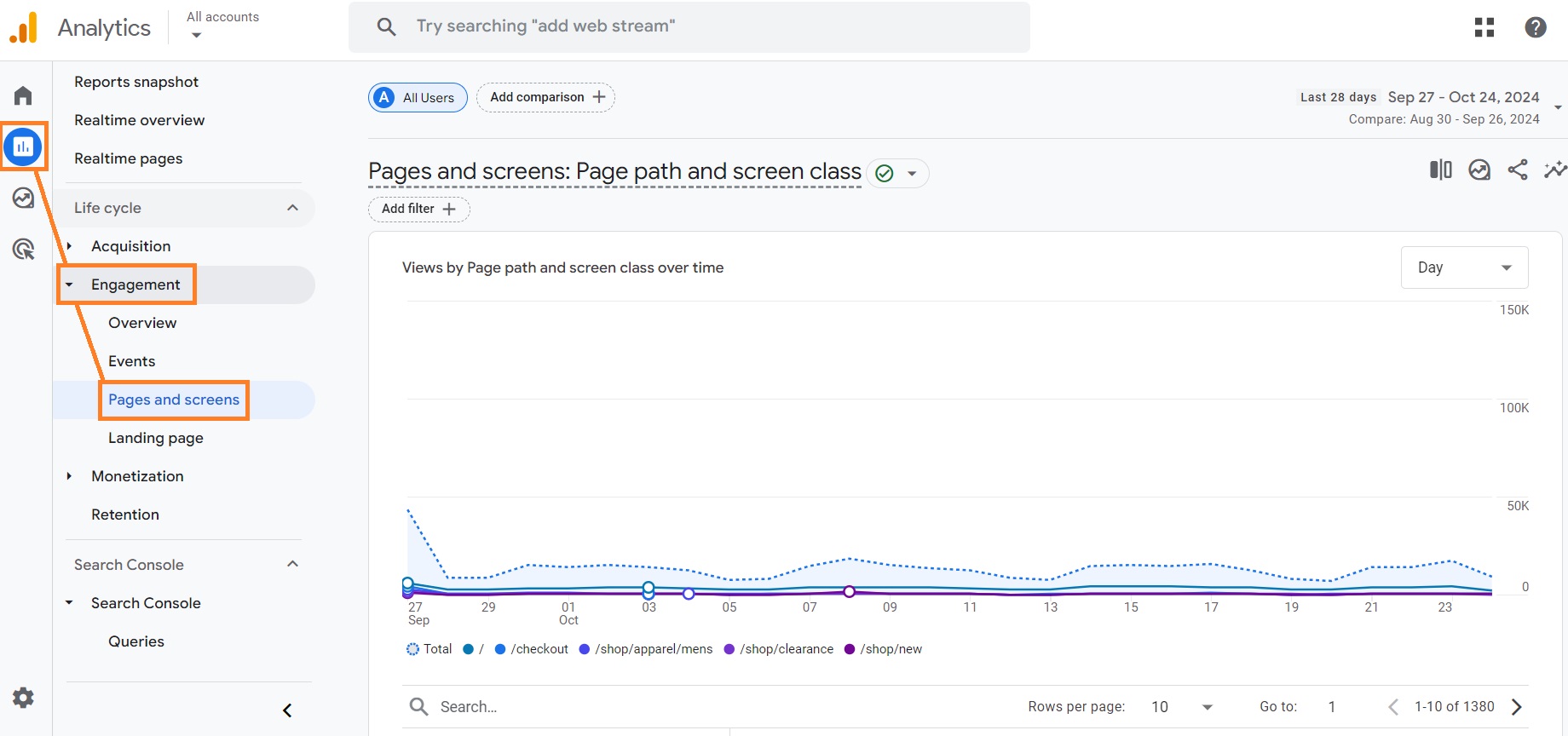 Pages and screens in Google Analytics