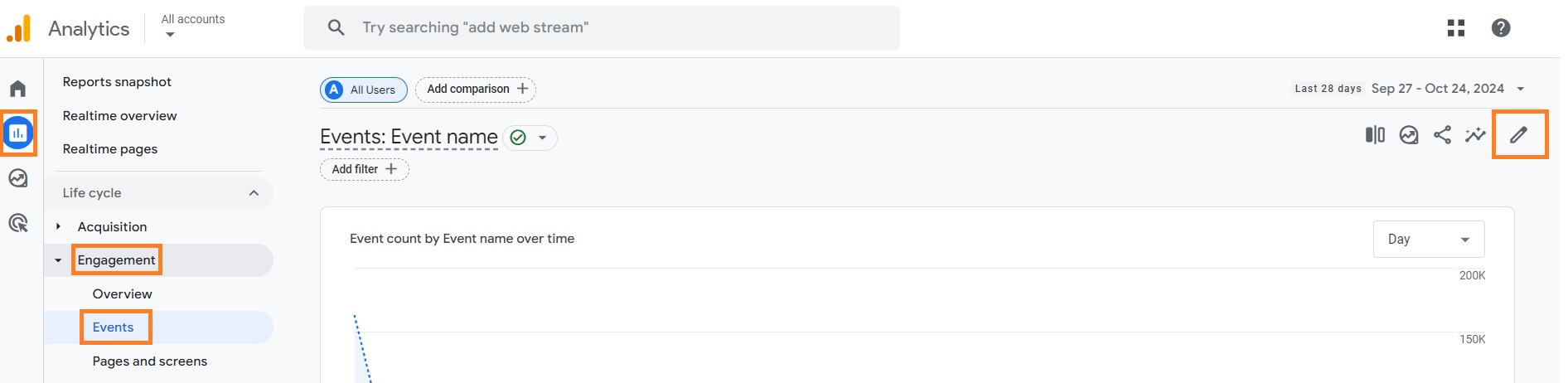 Customize report on Google Analytics