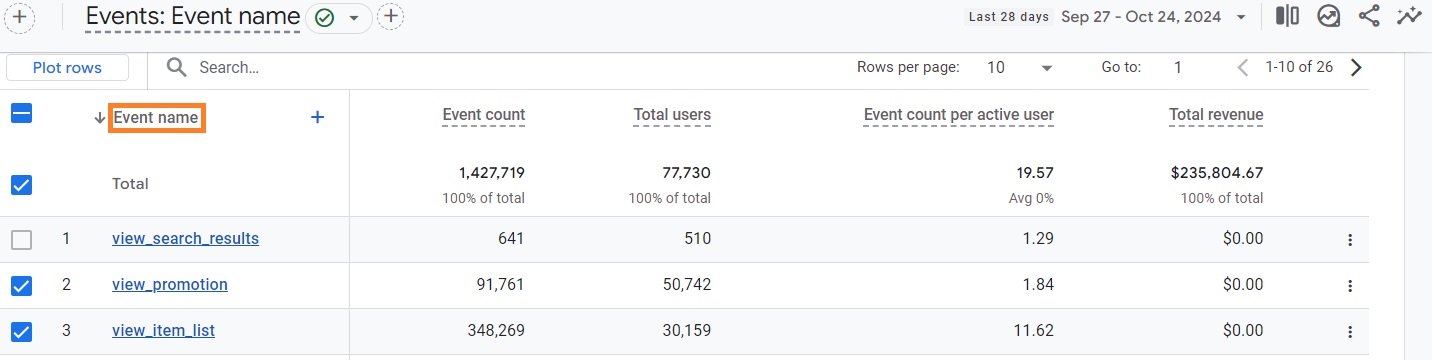 Find internal website search in Google Analytics 4