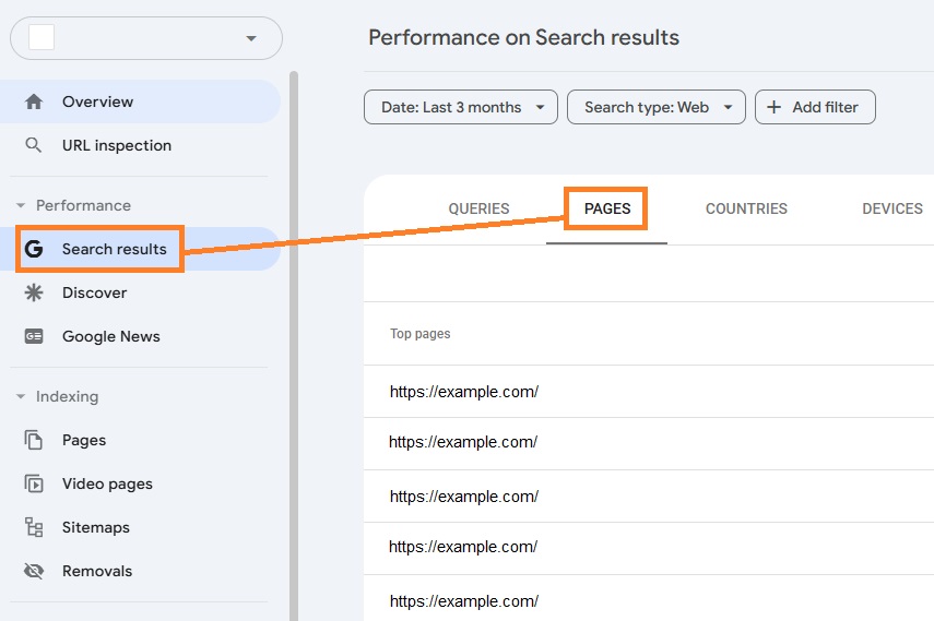 GSC page performance on search results