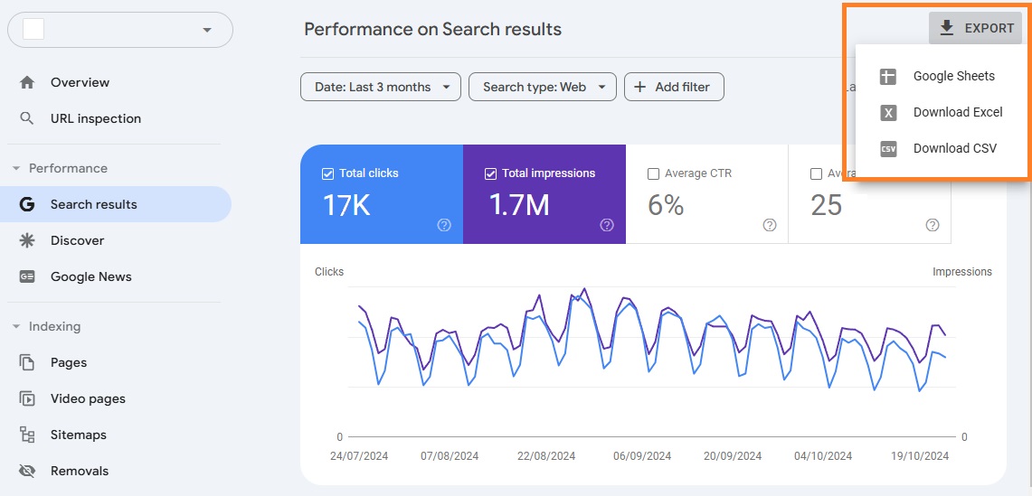 Export performance data on Search Console