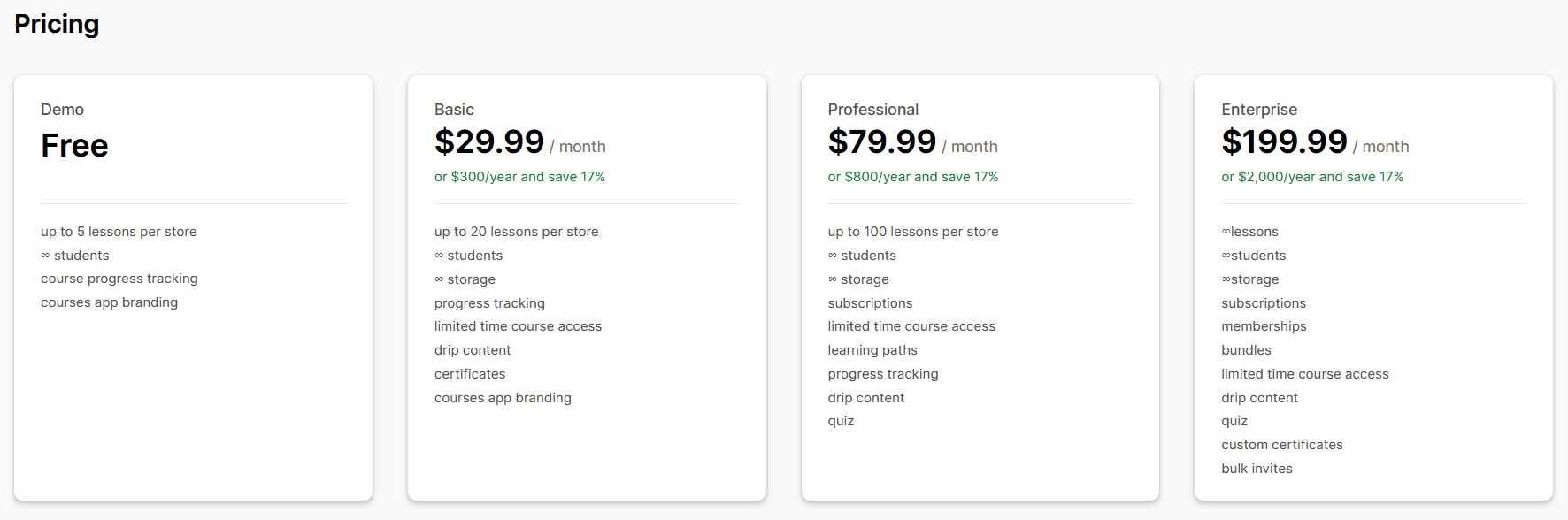 Pricing plans of the Courses Plus application