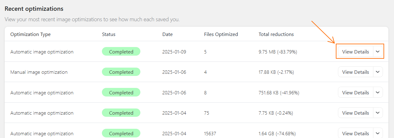 TinyIMG recent image optimizations