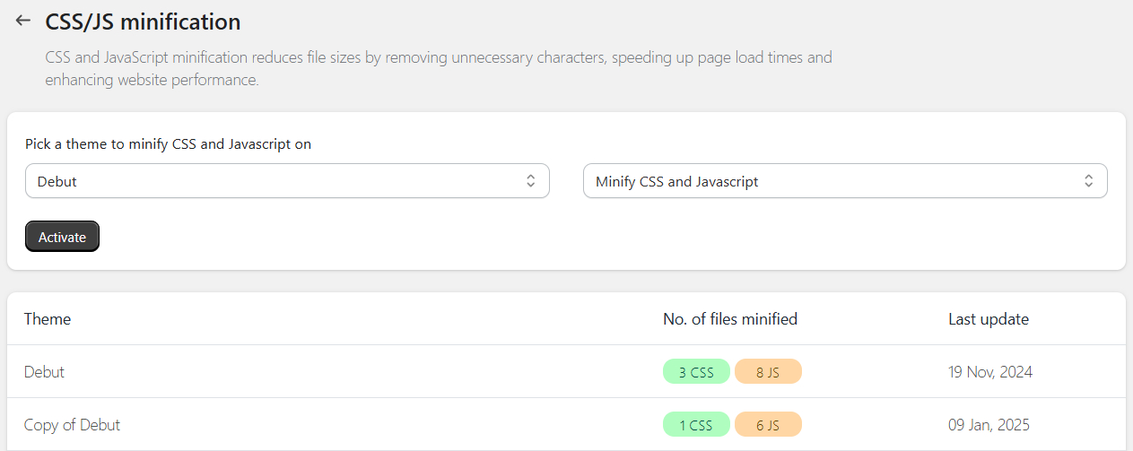 TinyIMG CSS/JS minifier