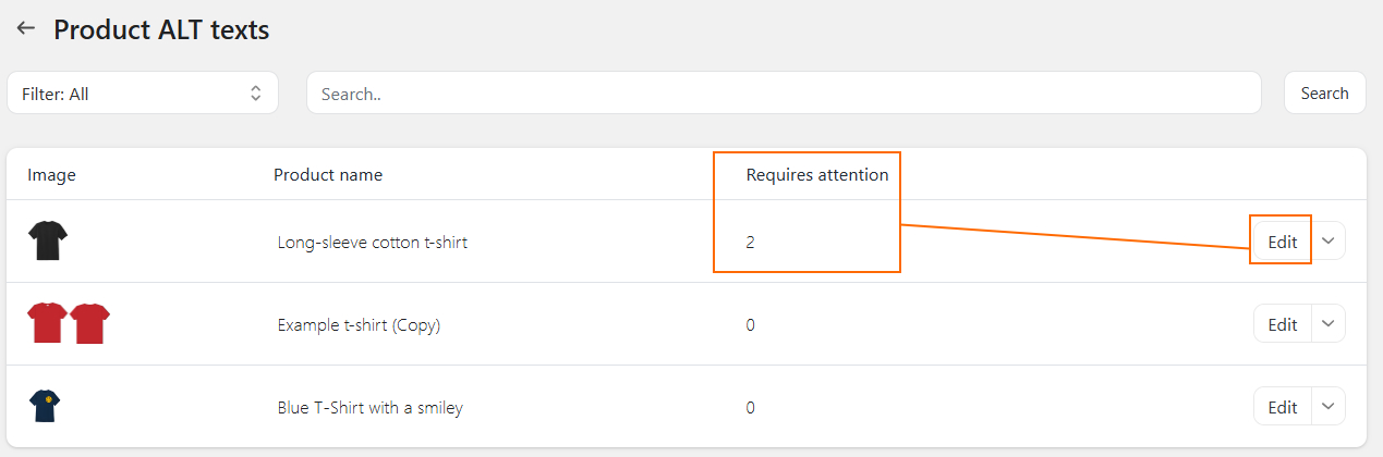TinyIMG alt text editing