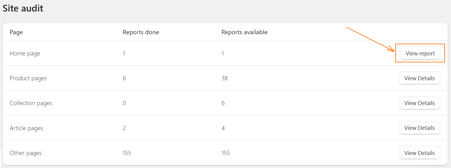 TinyIMG site audit report types