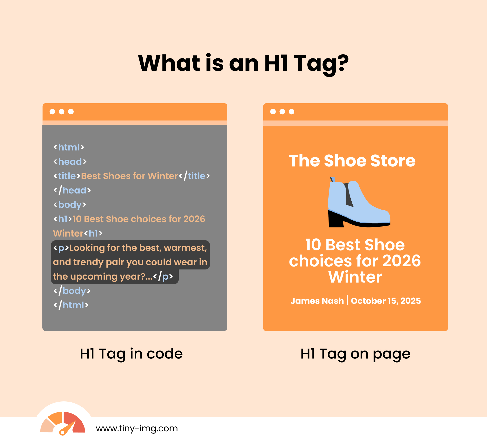 What is an H1 tag?