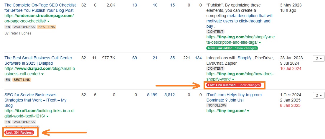 Ahrefs lost link analysis