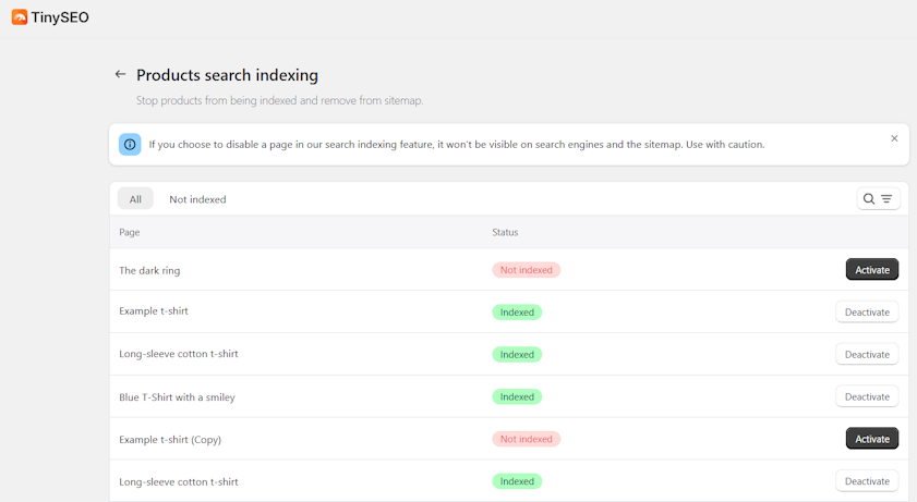 TinyIMG Page indexing feature