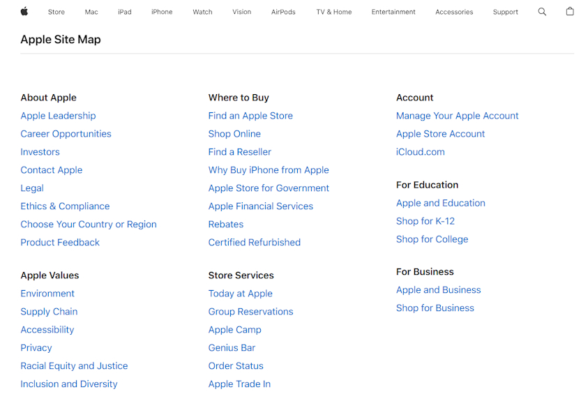Apple store HTML sitemap example