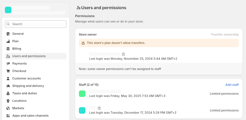 Shopify user and permissions