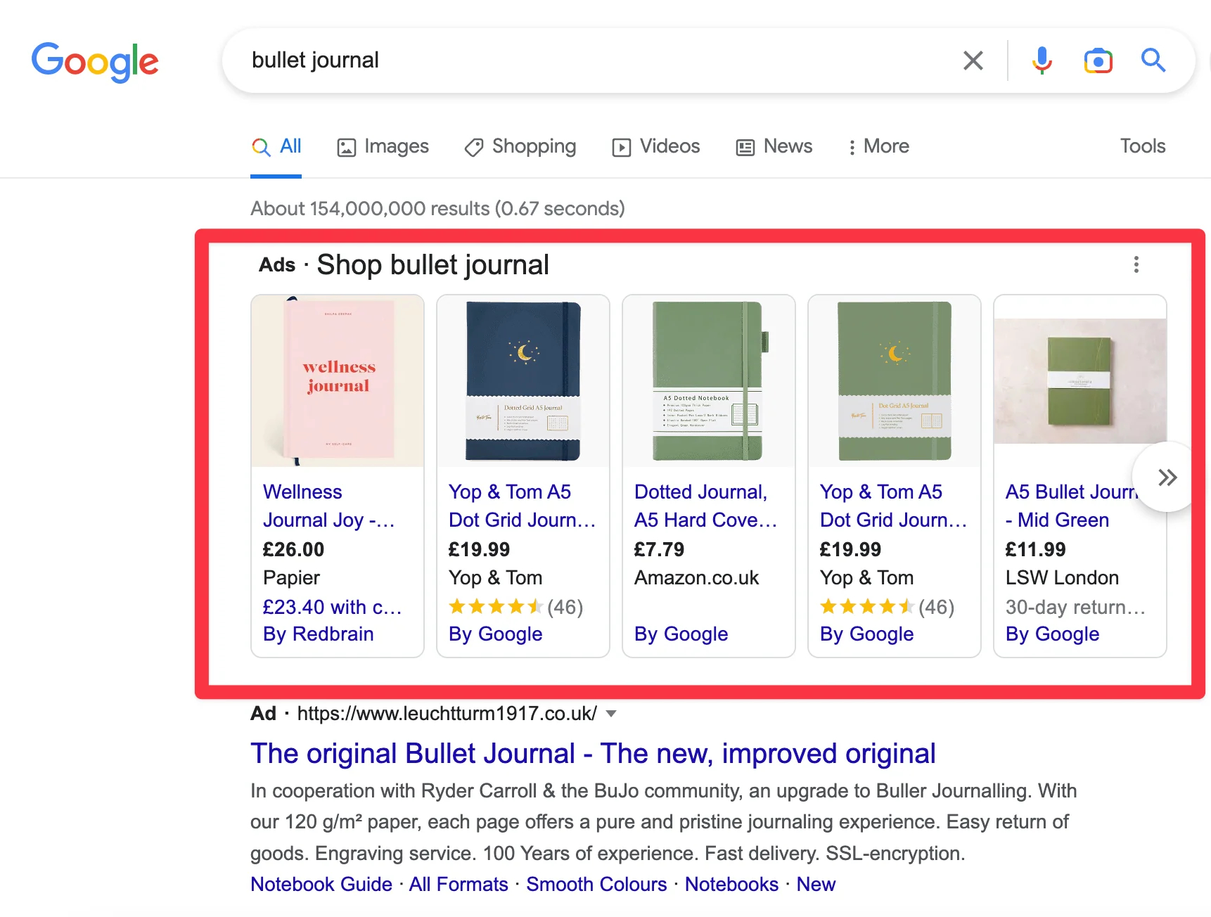 Google Shopping feature in SERPs