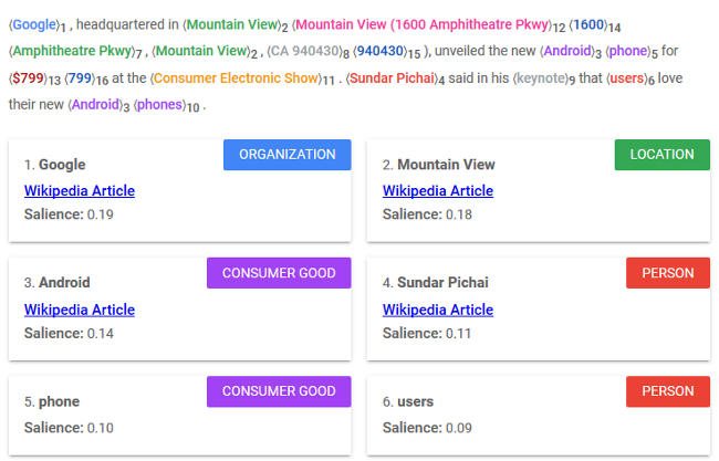 Google Cloud Natural Language AI example