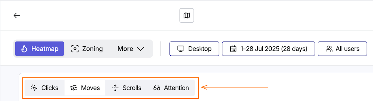 Differnet Hotjar heatmap types