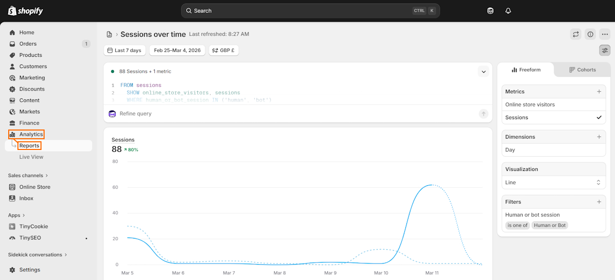 Sessions over time report on Shopify Analytics