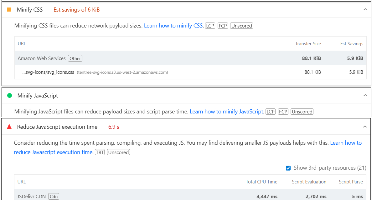 PageSpeed Insights minification insights