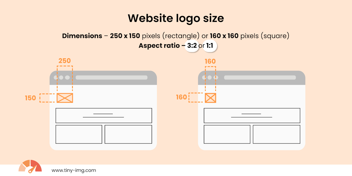 Website logo size