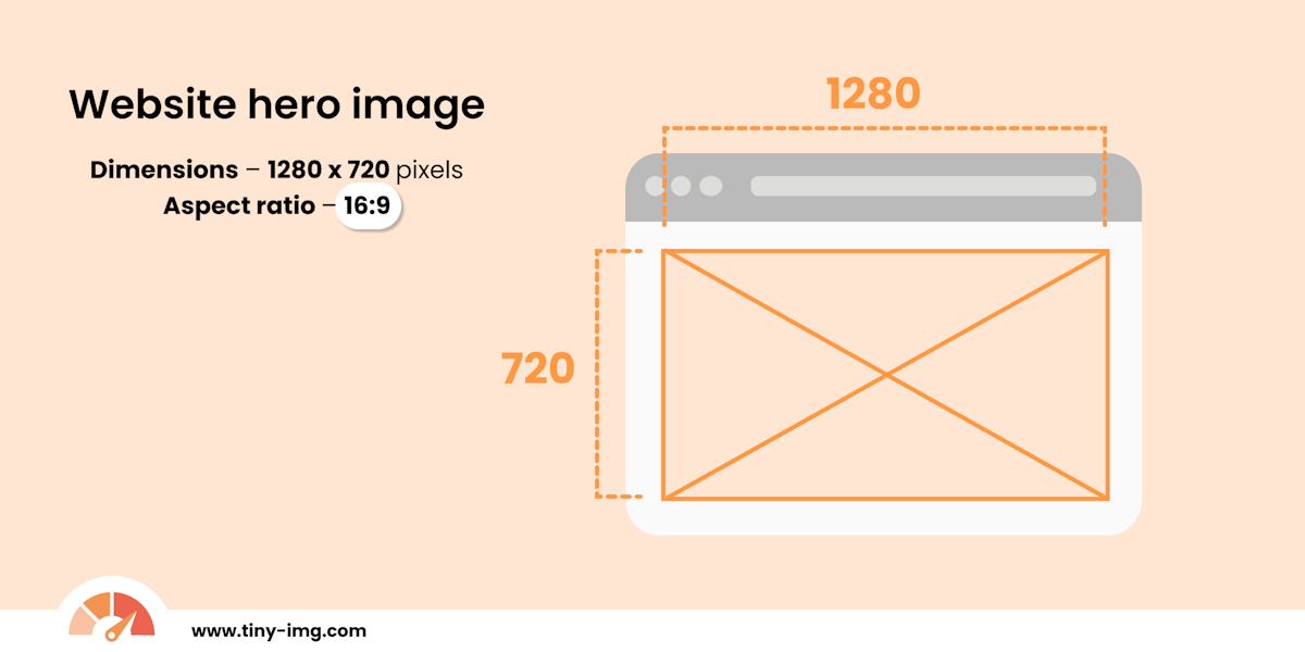 Website hero image size