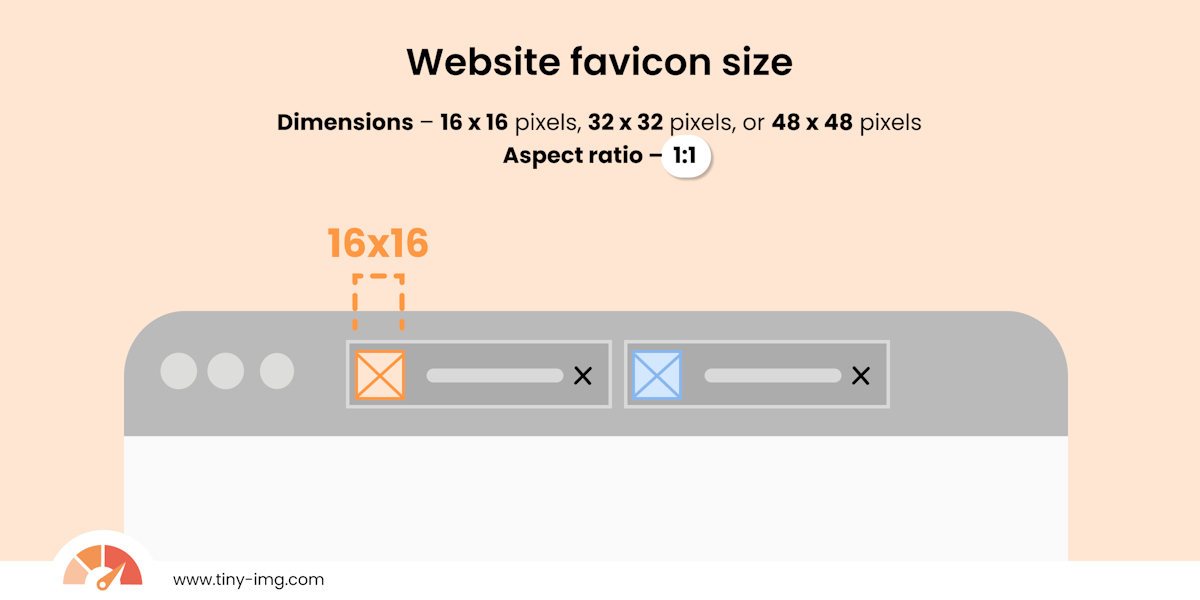 Website favicon image size