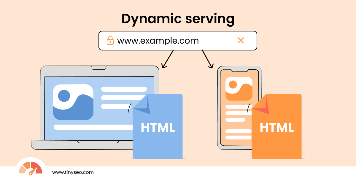 Dynamic serving explained