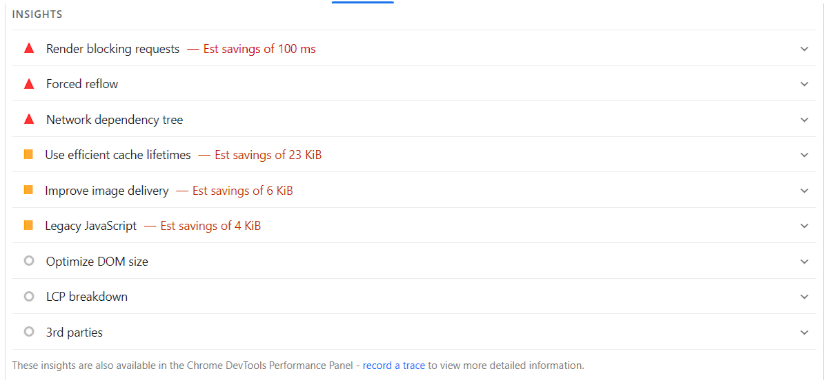 Google PageSpeed Insights example