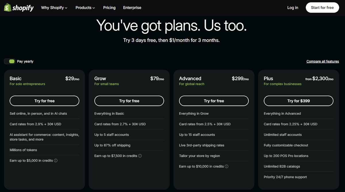 Shopify plans and pricing
