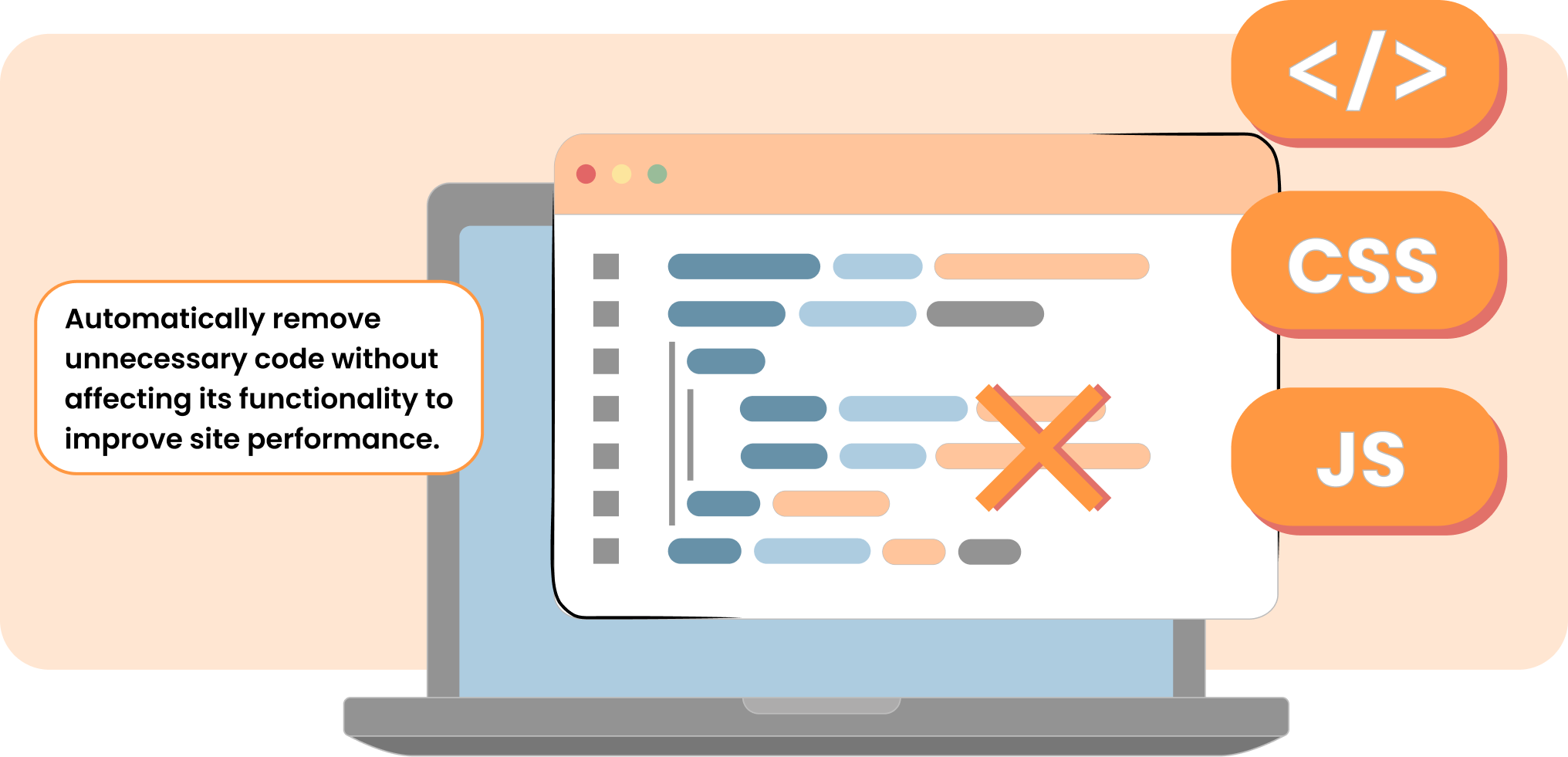 CSS/JavaScript minifier