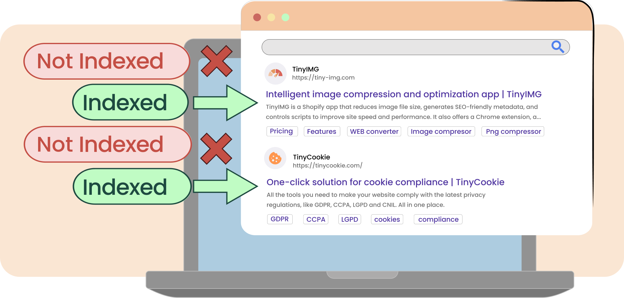 Page indexing control