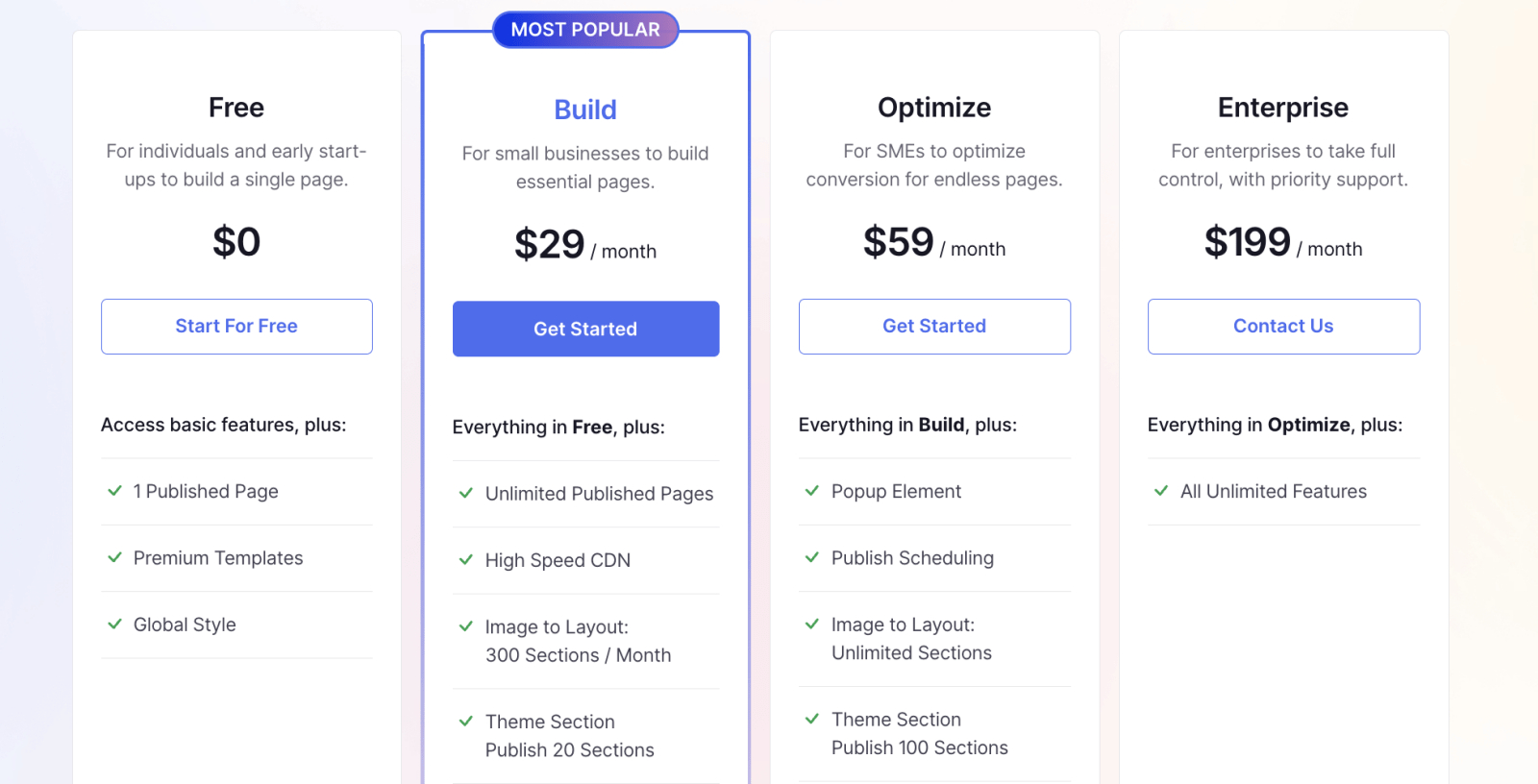 GemPages landing page builder pricing plan