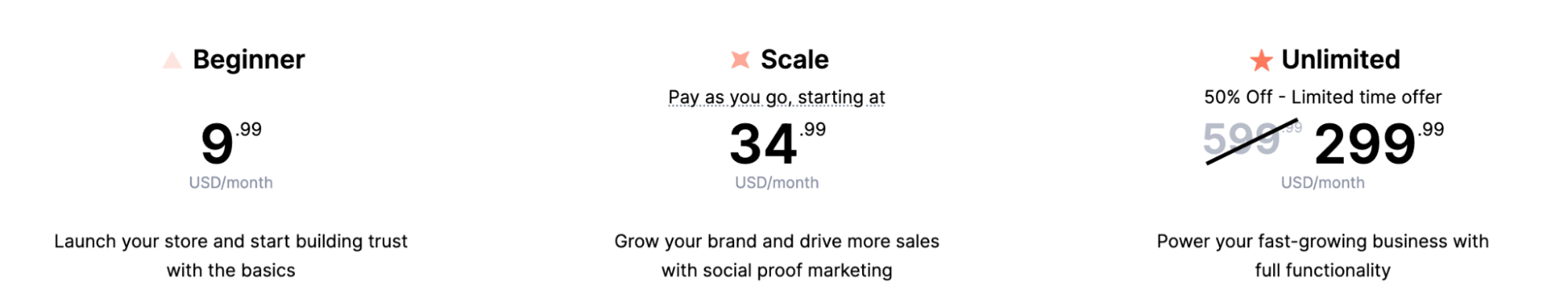 Loox reviews app pricing