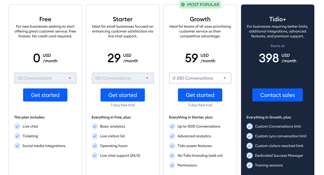 Tidio live chat pricing