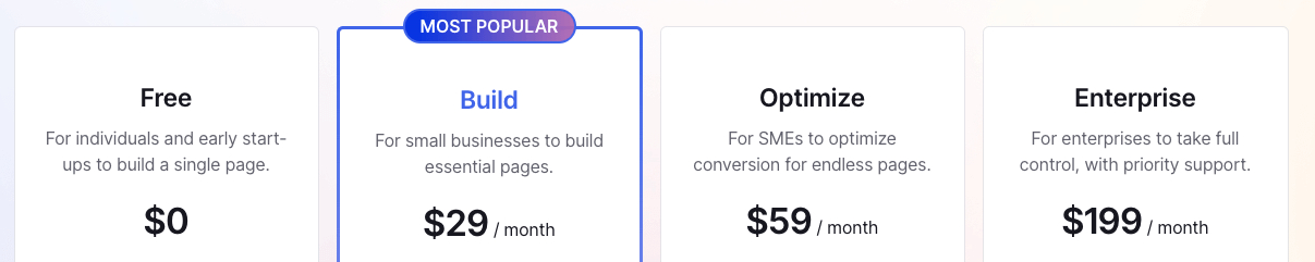 Gempages page builder pricing
