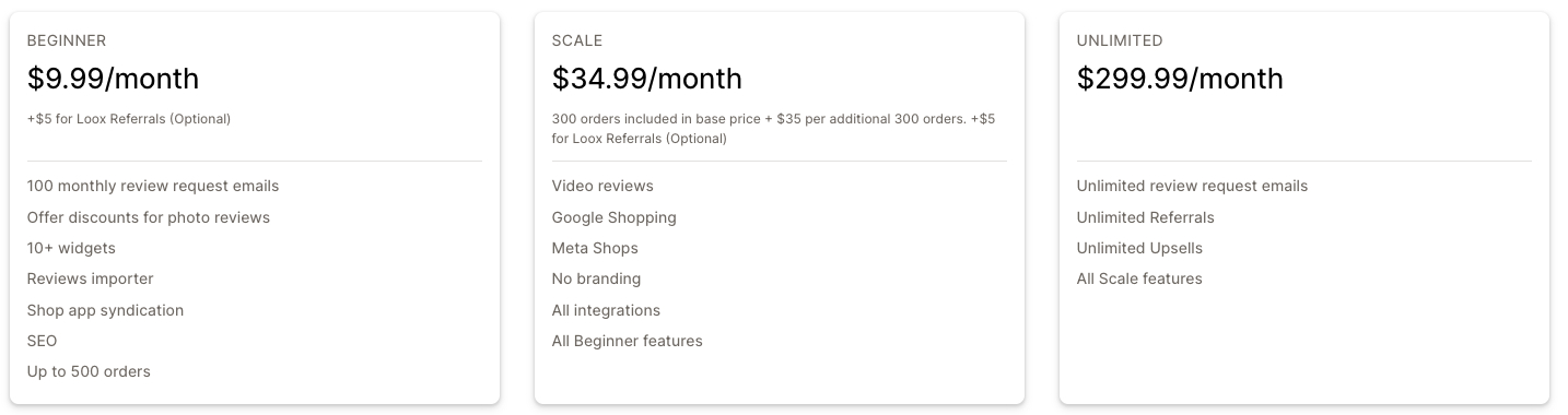Loox app pricing plan